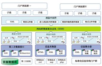 ������Ӧ�˿˻�����Ƶ��ɽ����Զɱ�˰�һ������ 2�˱�������1������...